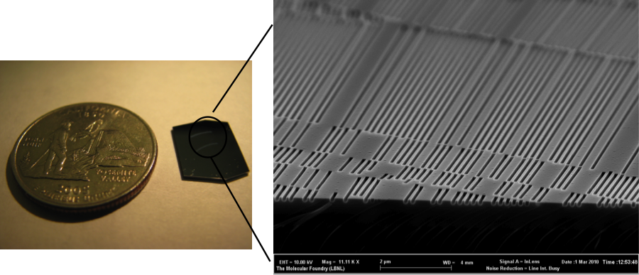 Spectrometer on chip photo and SEM image
